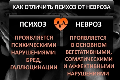 Лечение психоза в Икряном
